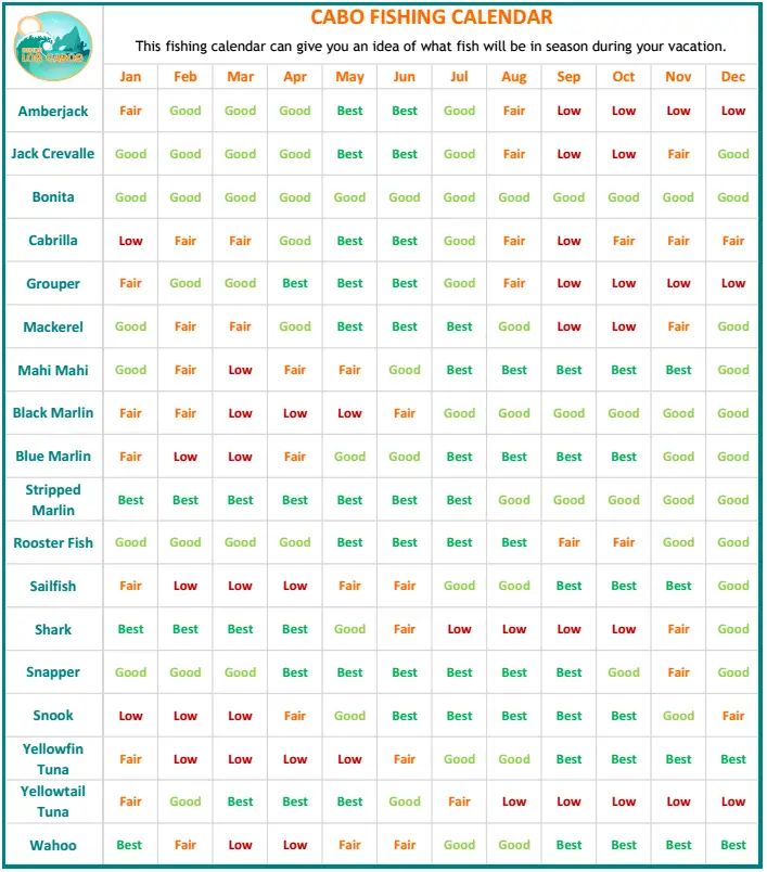 fishing-calendar